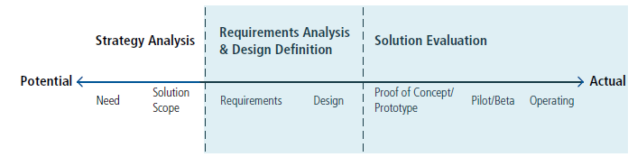 Retta Blog Graphics 1.png