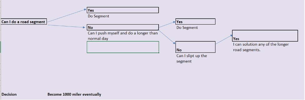 Decision tree.png